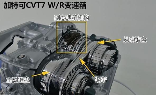 日产逍客怎样？你以为日产只是变速箱的问题吗？图6