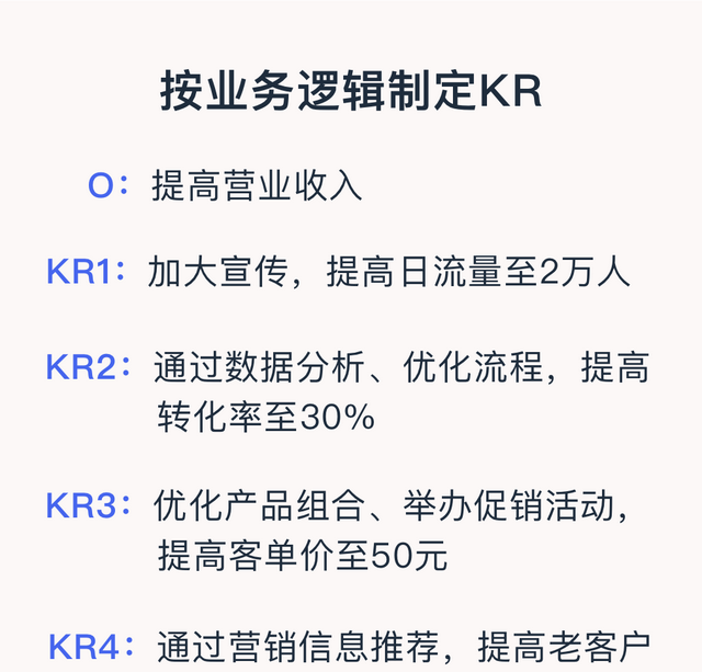 新手主管在OKR制定过程中如何设置KR（关键结果）