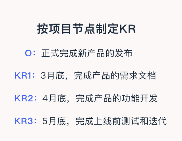 新手主管在OKR制定过程中如何设置KR（关键结果）