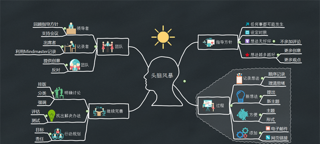 注意！作为老板要是啥事都管，就需要特别警惕别把公司管没了