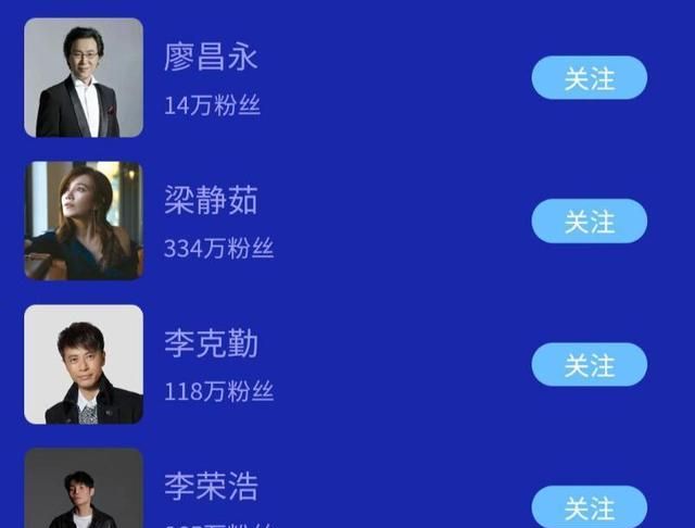 2022《好声音》四大导师谁更受网友欢迎？请看他们的歌曲热力值