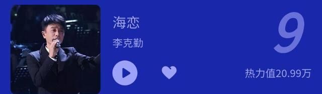 2022《好声音》四大导师谁更受网友欢迎？请看他们的歌曲热力值