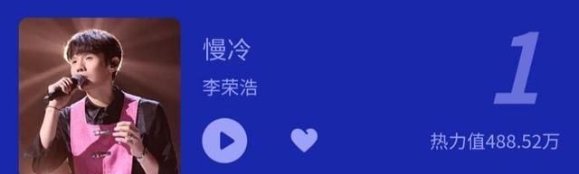 2022《好声音》四大导师谁更受网友欢迎？请看他们的歌曲热力值