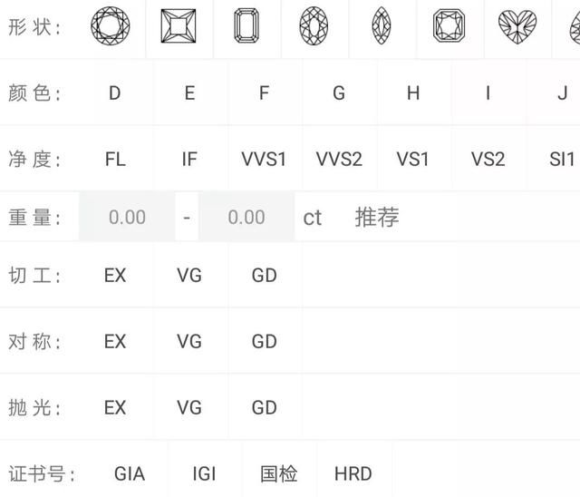 这样选钻石绝不吃亏！这份科普你还不赶紧get一份？