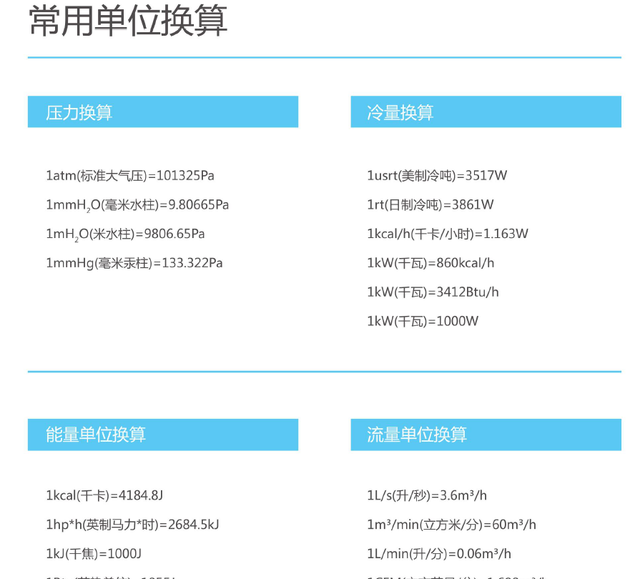 空调设计-常见暖通空调单位换算