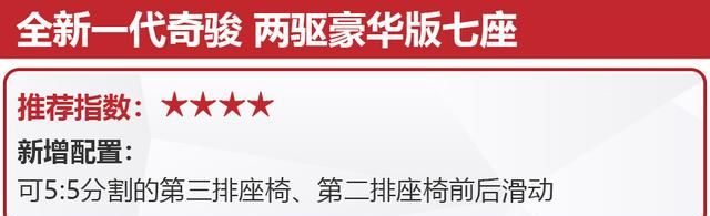 18.19万元起售，全系1.5T三缸发动机，全新一代奇骏选哪款更值？