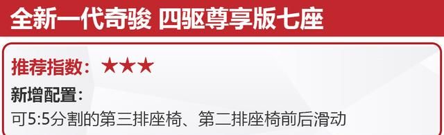 18.19万元起售，全系1.5T三缸发动机，全新一代奇骏选哪款更值？