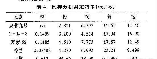 世界地球日怎样保护地球环境图10