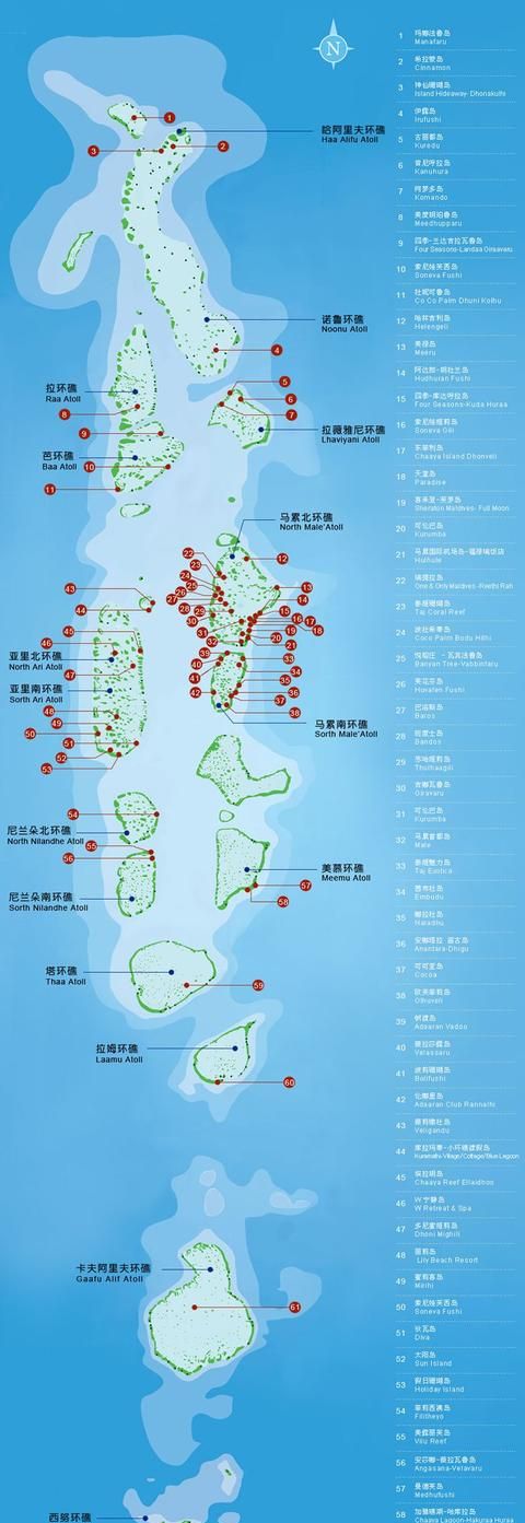 去马尔代夫旅游如何选岛图35