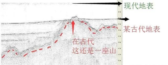 中国最矮的山 虽然只有0.6米 却无人敢攀登图6
