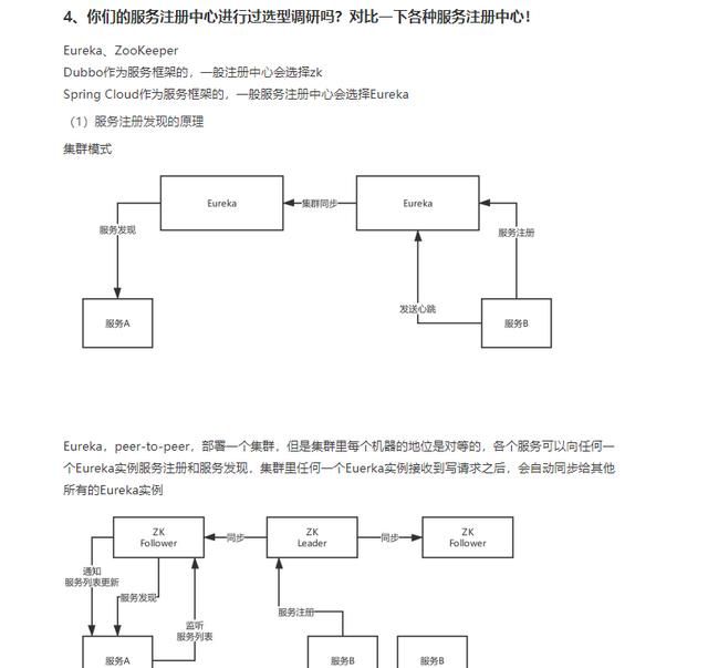 java面试题有哪些(java面试题目有哪些)图9