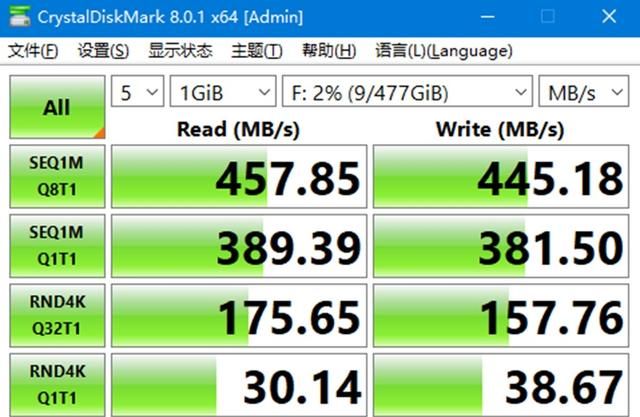 1GB不到1块钱的USB3.2 Gen1优盘到底怎么样？真实体验分享一波