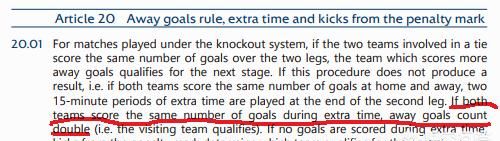 足球比赛中,进入加时赛时算不算客场进球优势图1