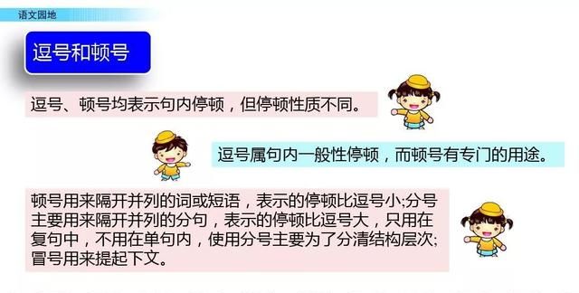 统编版小学语文五年级上册《语文园地四》重点知识点+课件