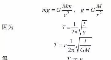 关于库仑定律的物理学史,物理库仑定律啥时候学的图4