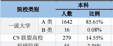 重庆大学怎么样,重庆怎么样图8