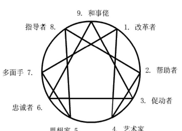 销售人员怎样培养自己的销售技巧和话术能力图1