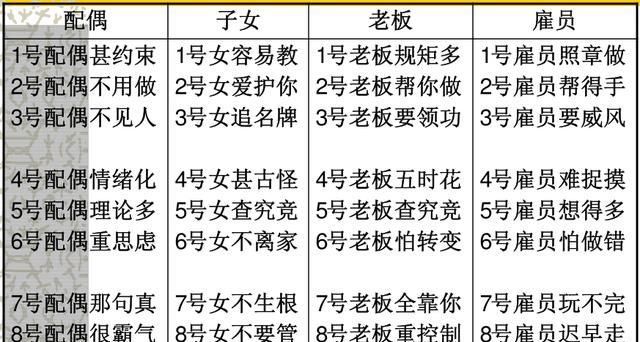 销售人员怎样培养自己的销售技巧和话术能力图3