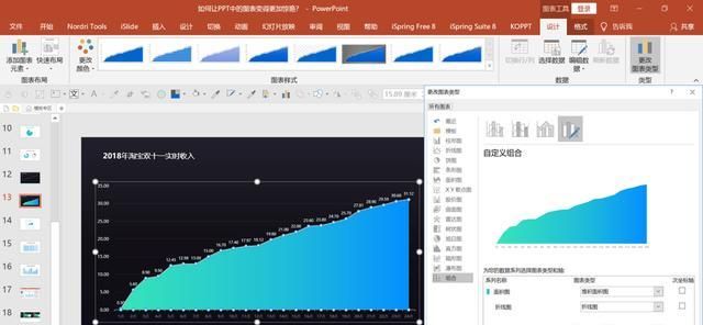 ppt中怎么做出逻辑图表(ppt中如何做出逻辑图)图21