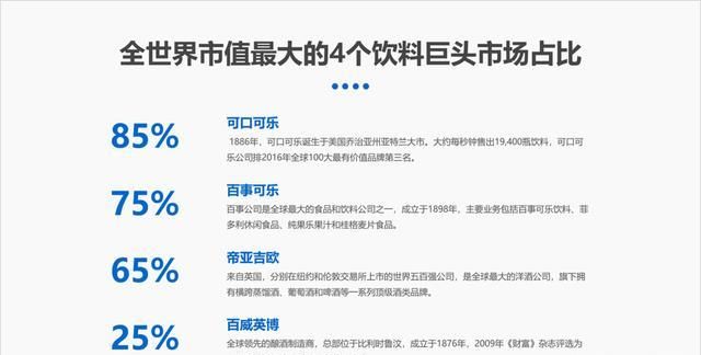 ppt中怎么做出逻辑图表(ppt中如何做出逻辑图)图30