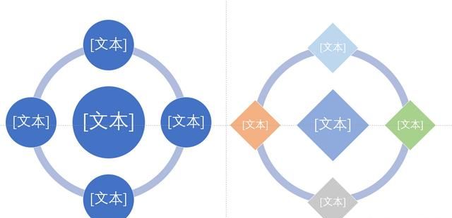 ppt中怎么做出逻辑图表(ppt中如何做出逻辑图)图37