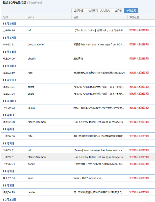 再见，腾讯QQ邮箱重要功能关停！网友拍手叫好