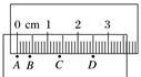 高中物理点点通（10）用打点计时器测速度