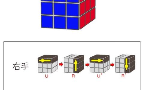 三阶魔方还原教程新手入门完整版
