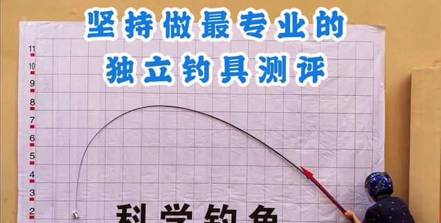 鱼竿调性揭秘：你还在被忽悠“二八调”、“三七调”？