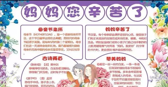 三年级母亲节手抄报优美句子(母亲节手抄报英文简单又漂亮)图23