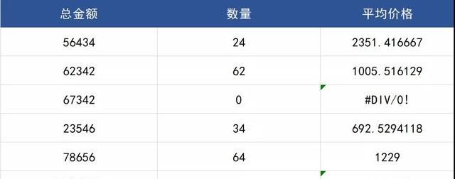 如何学习excel函数(如何学习excel函数的方法)图8