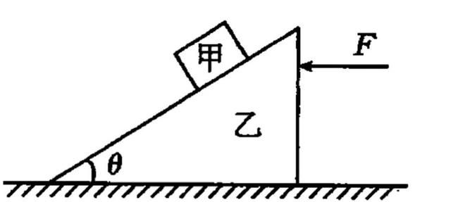 物体对物体做功