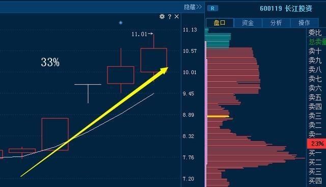 什么是绩优股(什么是绩优股蓝筹股)图2