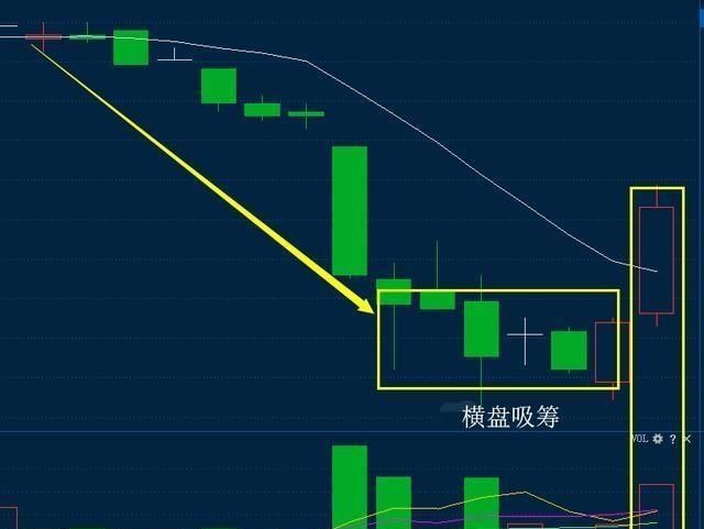 什么是绩优股(什么是绩优股蓝筹股)图3