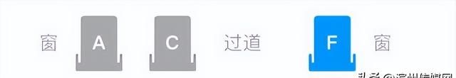 为什么中国高铁单单没有“E”座，和特定字母有关！