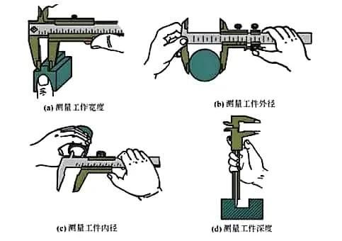 游标卡尺的使用