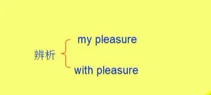 「辨析」 my pleasure/ with pleasure