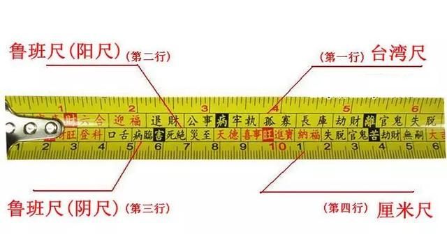 家具风水尺的用法与奥秘