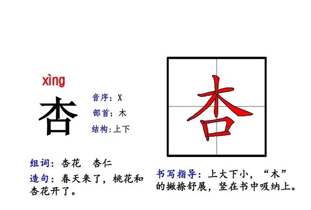 部编语文二年级下册课文2、找春天（朗读+课前预习+知识点+图解）