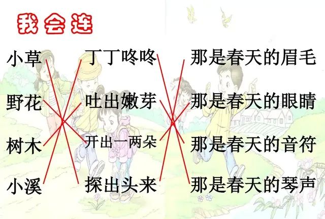 部编语文二年级下册课文2、找春天（朗读+课前预习+知识点+图解）