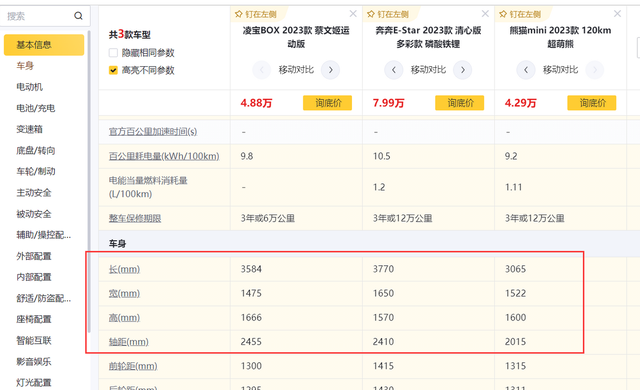 2023年上市的三款纯电微型车，最低3.99万，最高8.49万，谁更值？