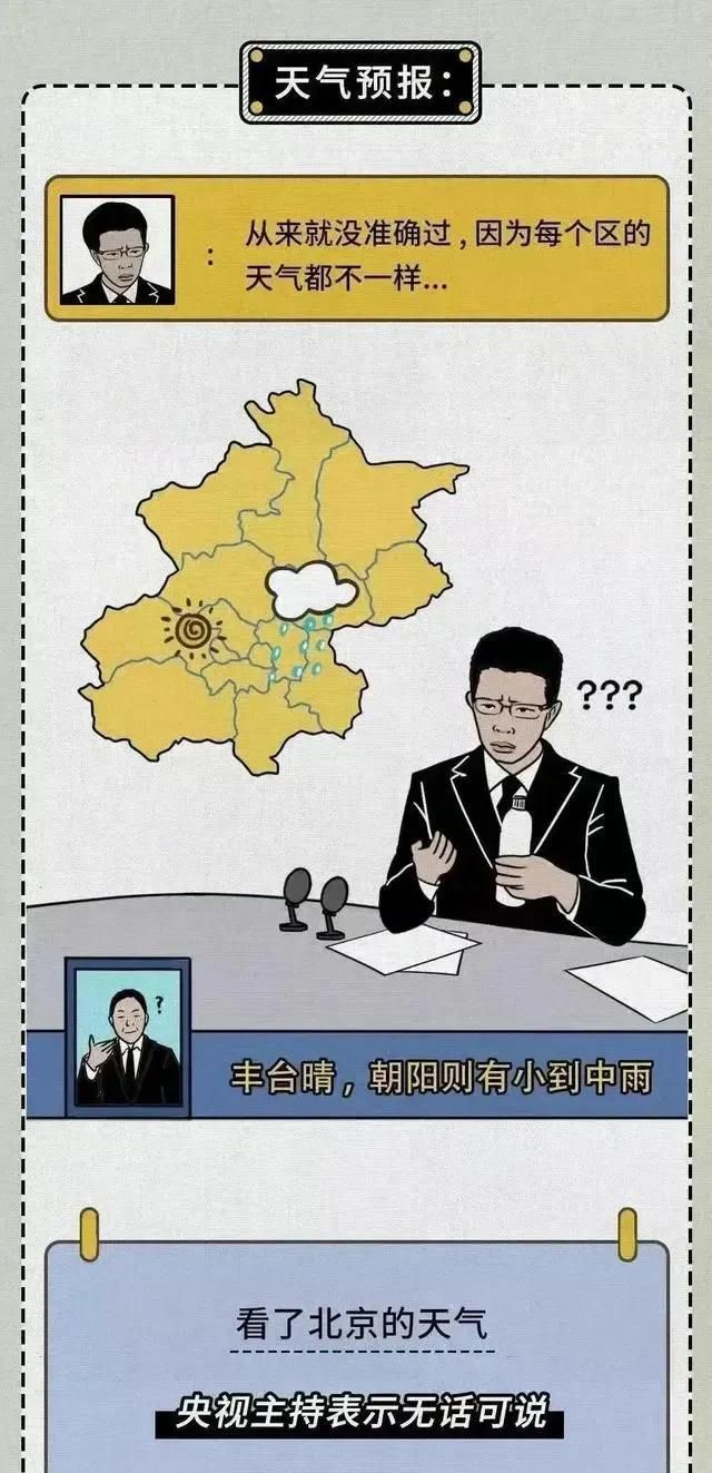 在外地人眼中，北京到底有多大？（一场雨，难覆盖整个北京城）