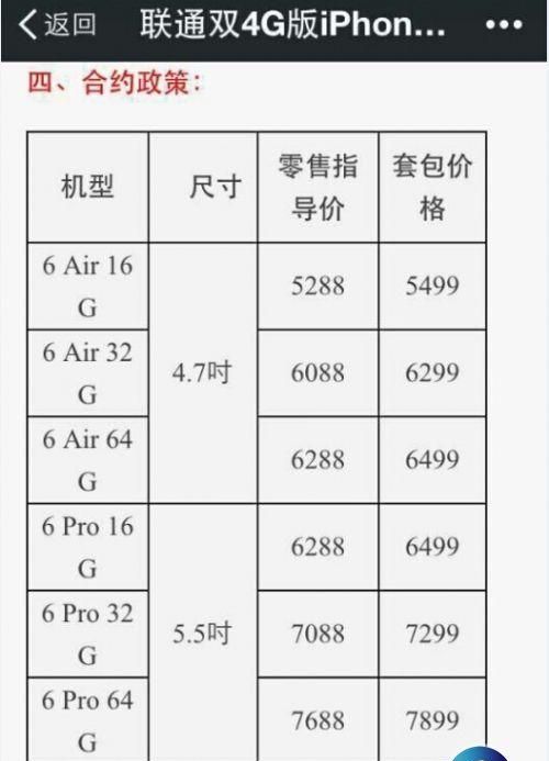 iPhone 6联通合约机及港行售价曝光 你们感受一下