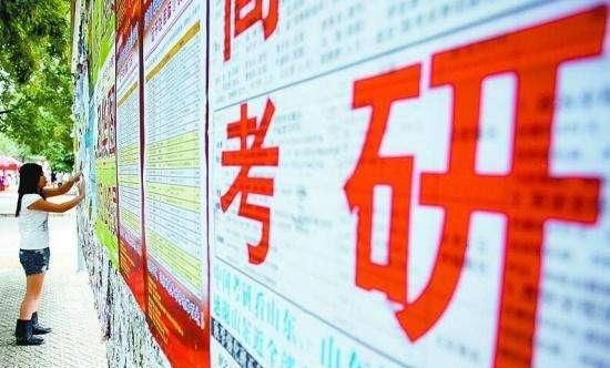 报考研究生需要多少费用图1