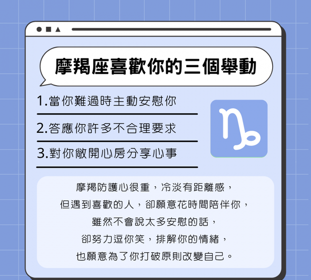 他对我是什么感觉？12星座对你做出这三个举动，就证明他喜欢你啦