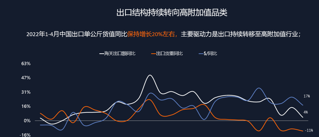 蒋凡出征半年：国际站找增量、Lazada动作频频，阿里海外还有哪些王牌？