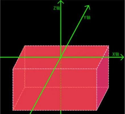 纯干货！CSS3实现黑胶唱片效果