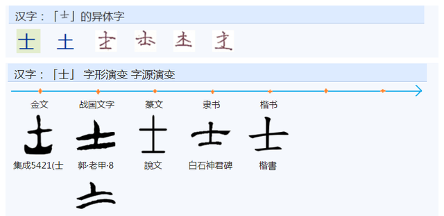 如何理解女婿中的“婿”字？