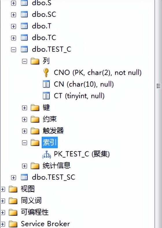 数据库基础03：数据库表完整性约束、索引、视图的创建与处理