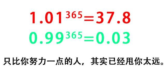 硬笔书法中父子头“父”怎么写好看？